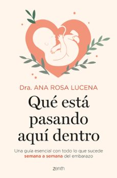 Qué Está Pasando Aquí Dentro